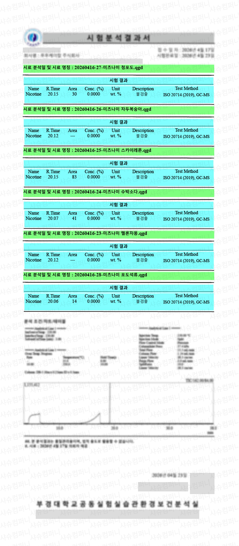 미츠나미 - 분석결과서 상세페이지용(패턴).png